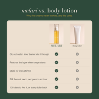 Melari Barrier Oil