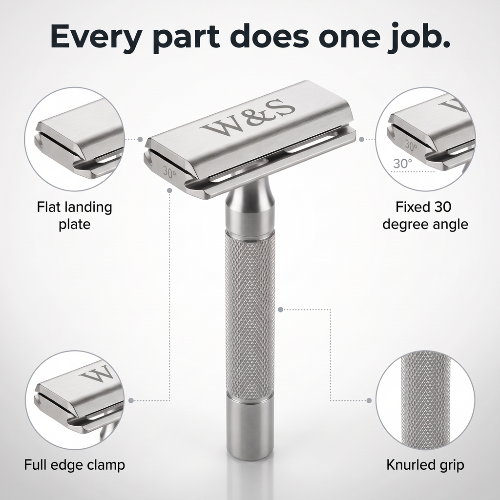 The Wardlow Razor
